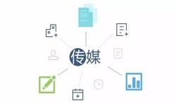 广告传媒行业半岛（中国）一站式服务平台-北京锐智互动