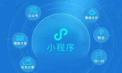 微信小程序定制开发时怎么做才能让客户满意-软件开发公司