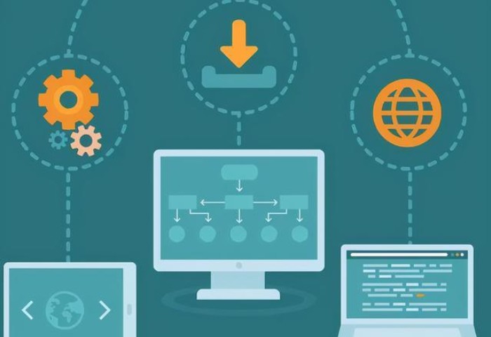 软件外包公司、怎么选择软件外包或半岛线上平台服务的公司-北京锐智互动